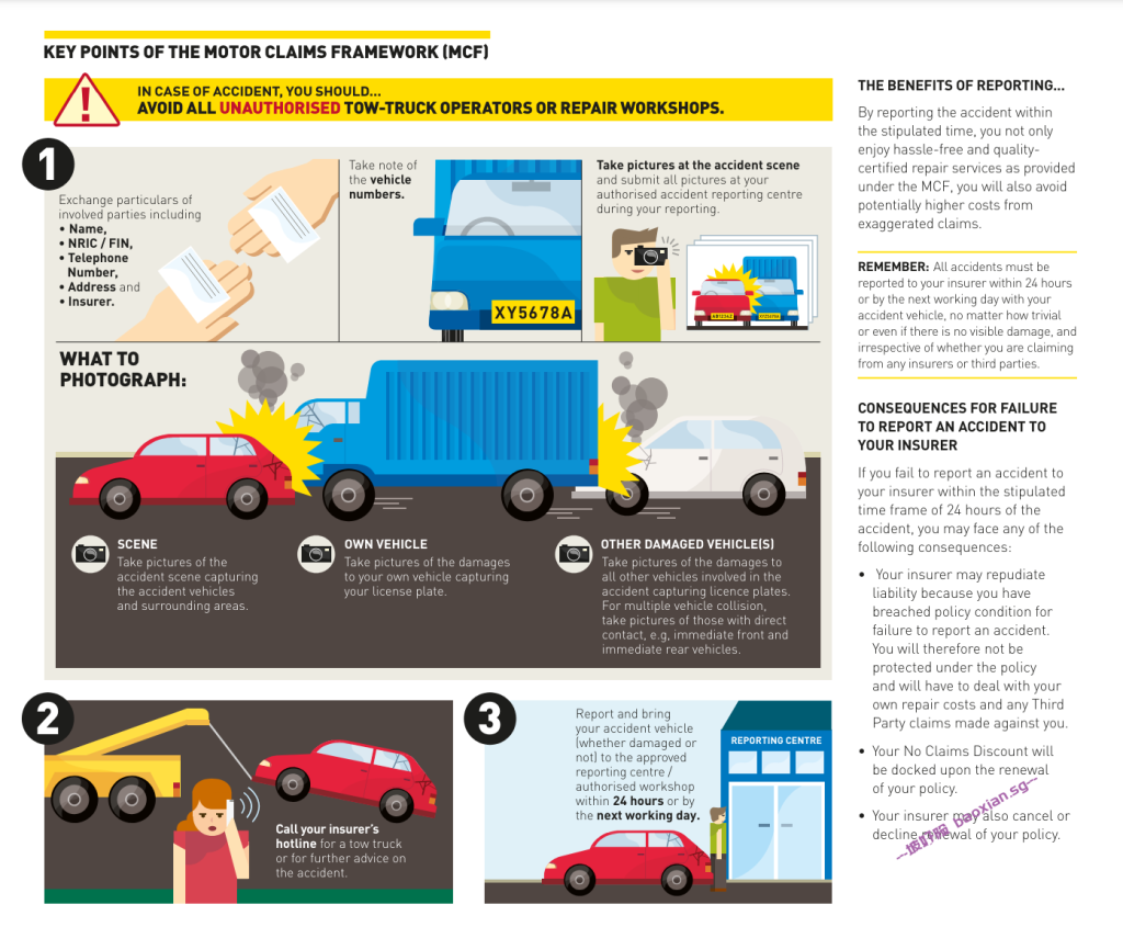 新加坡车险- 坡好险